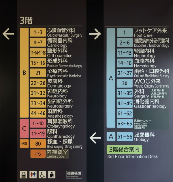 AR案内板表示システムサンプル
